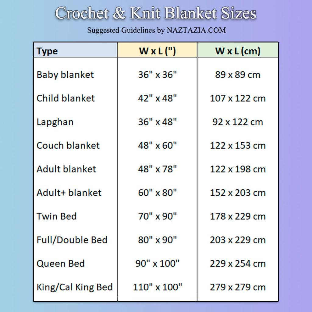 Blanket Sizes - for Crochet and Knitting