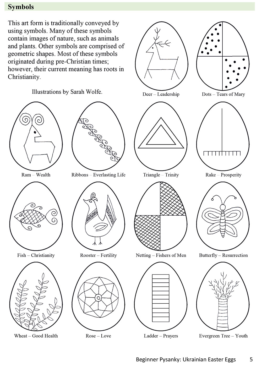 Pysanky egg patterns