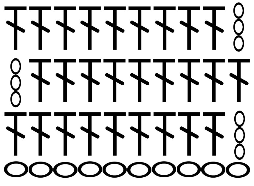 Row Chart Sample